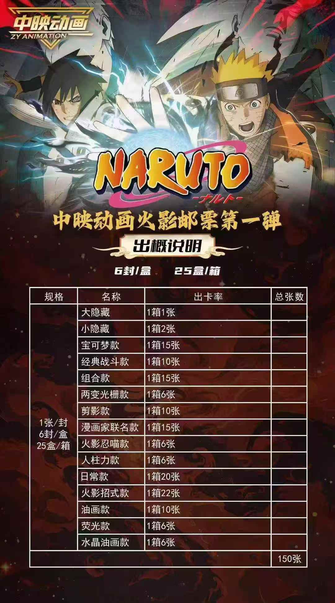 Zhongying Naruto Stamp Slab Card Collection