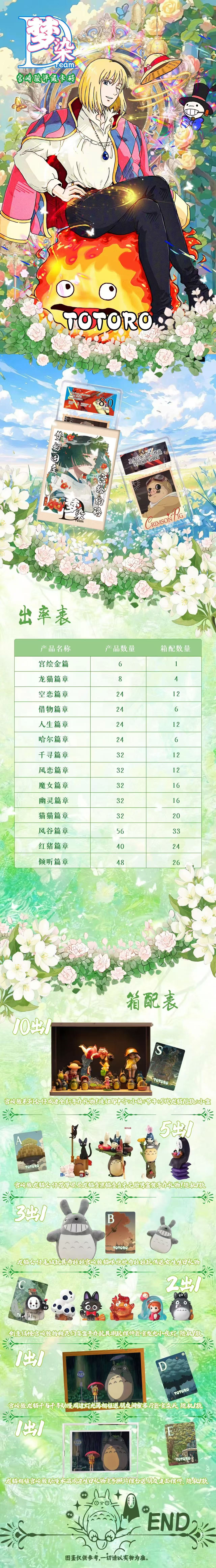 Mengran Studio Ghibli Stamp Slab Card Other Anime Collection