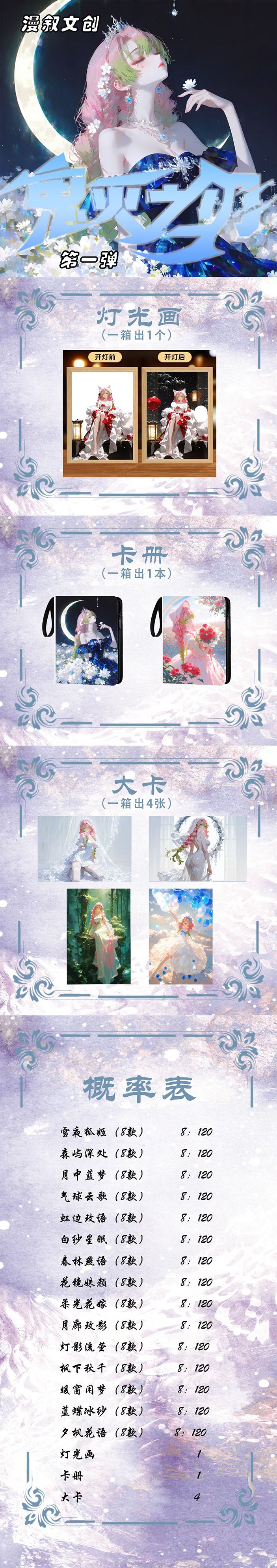 Manxu Demon Slayer Acrylic Board Collection A6