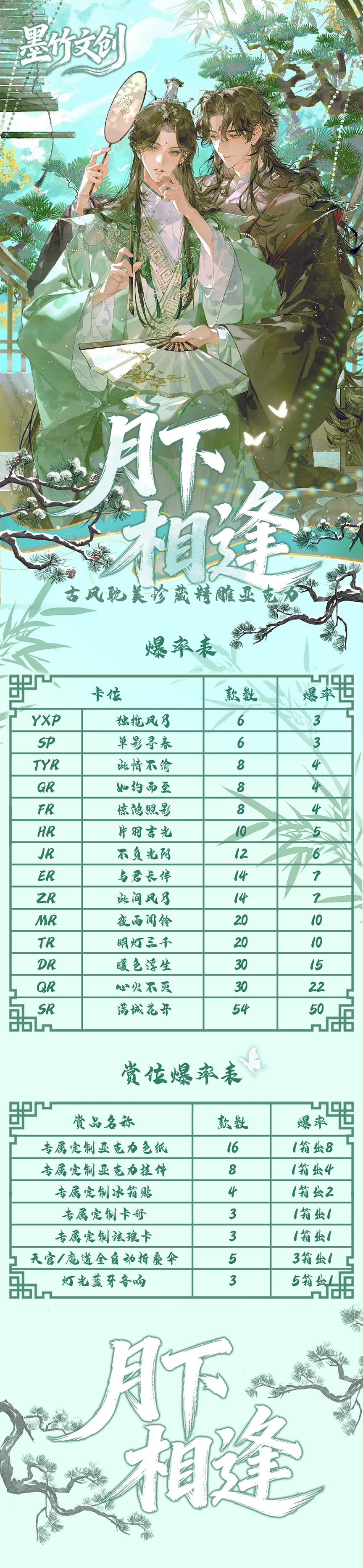 Mozhu MDZS TGCF Acrylic Collectible Card