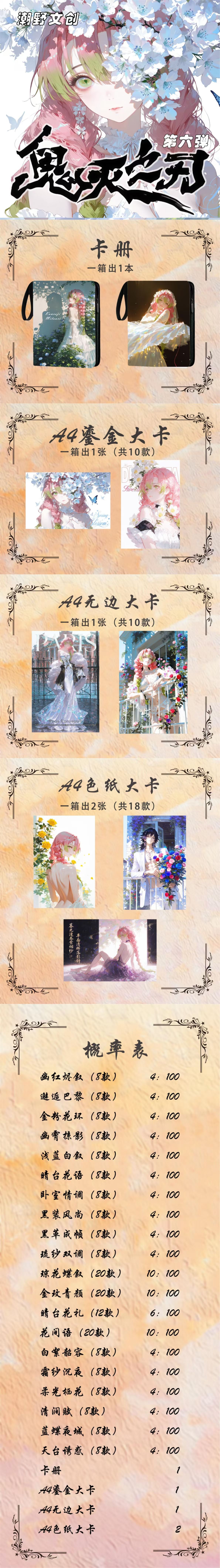 Chaoye Demon Slayer Acrylic Collectible Board A6