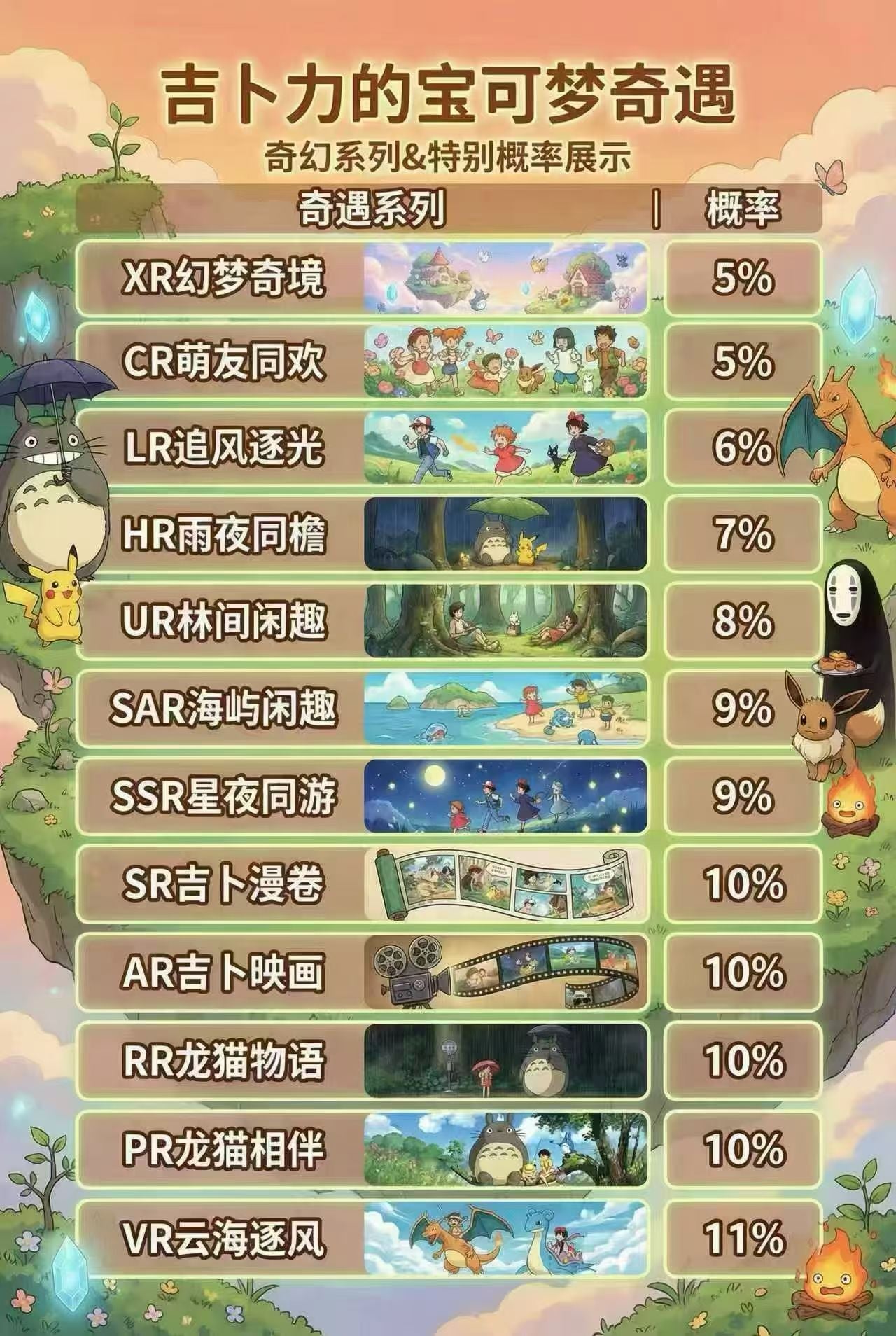 Suhe Miyazaki Pokemon Collectible Board A6 Card