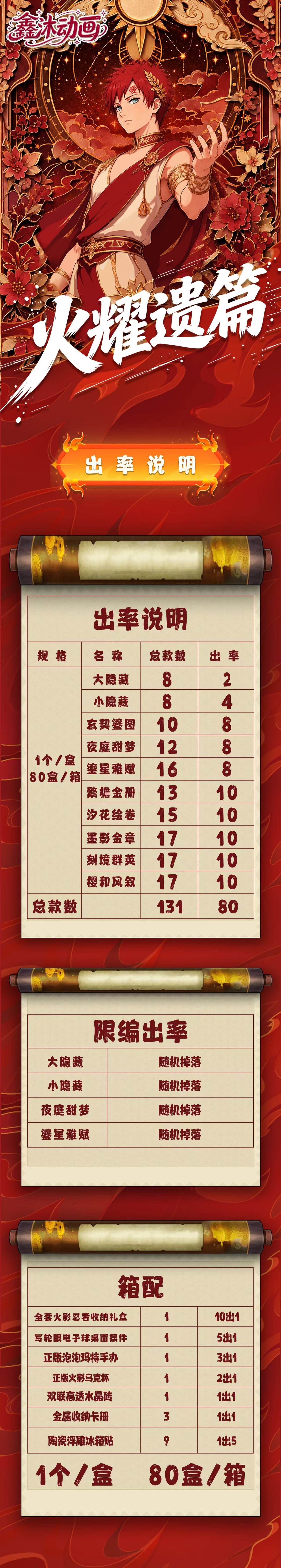 Xinmu Naruto Metal Collectible Card