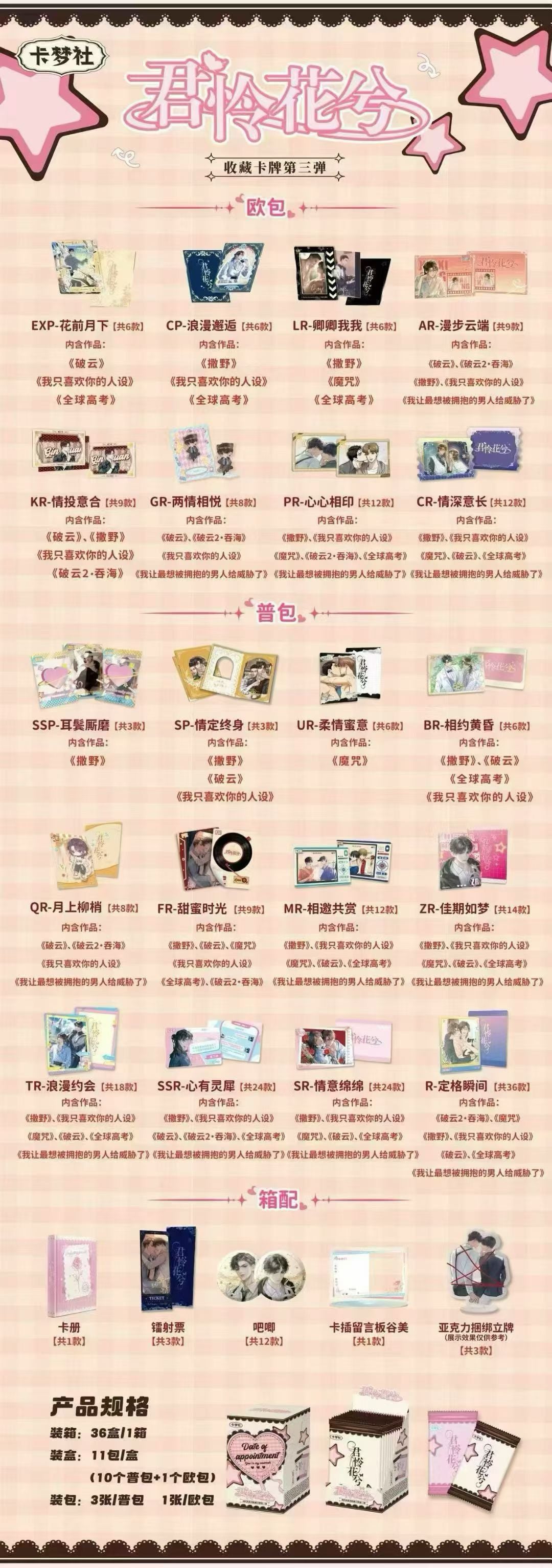 Junlian Korean Comics Collectible Card Manfu