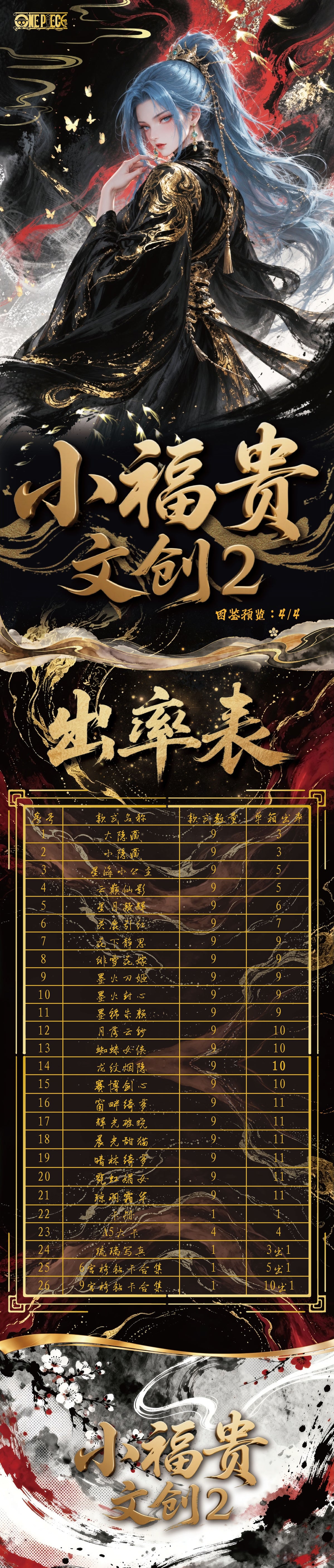 Xiaofugui One Piece Acrylic Board Collectible A6 Card
