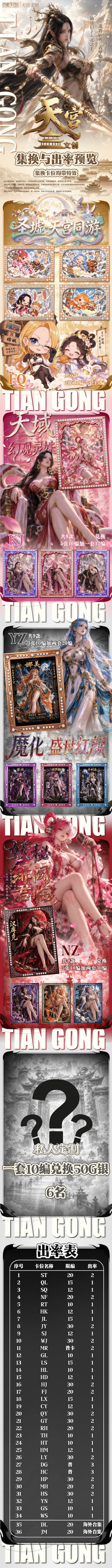 Tiangong Onepiece Diamond Collectible Card