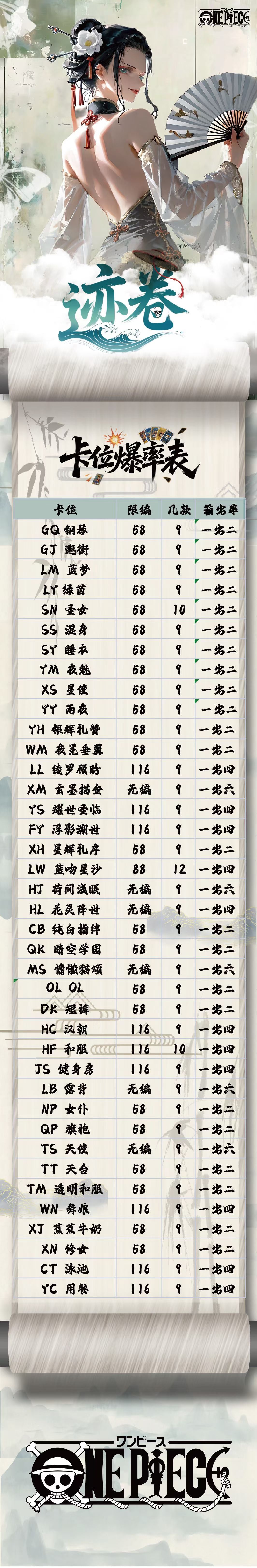 Boyu One Piece Jelly Diamond Card Collection