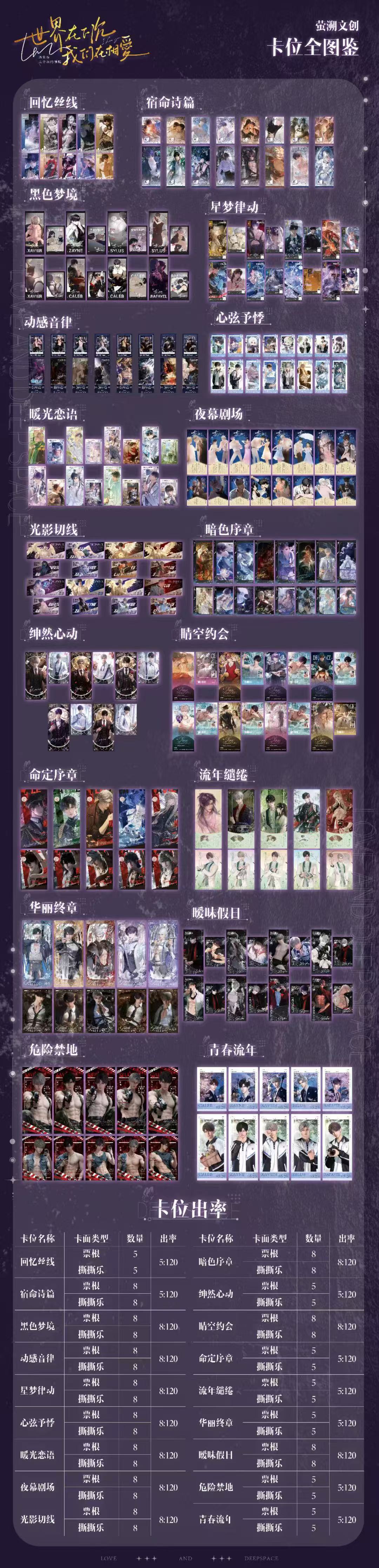 Yingsu Love and Deep Space Double Side Peel Card Collection