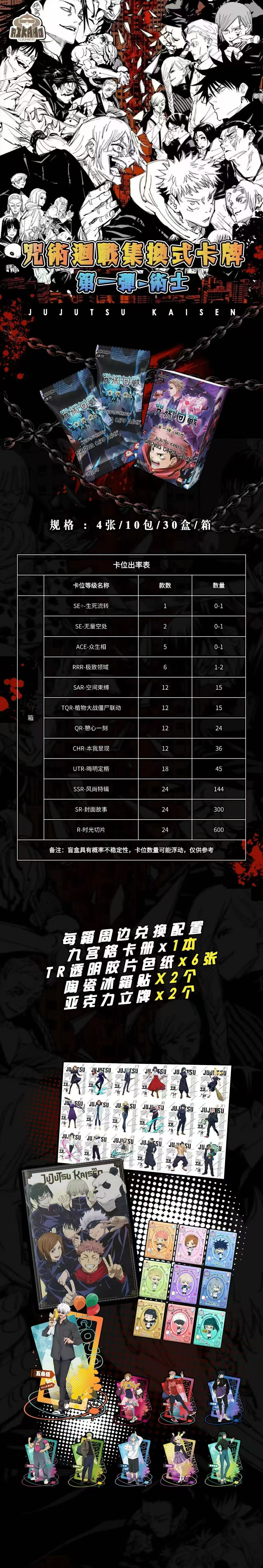 Aikaho JJK Card Collection