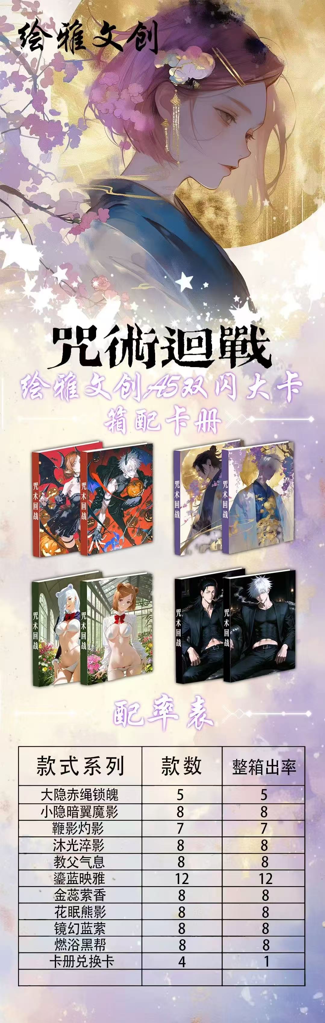 Huiya Culture JJK Acrylic Card Collection A5 Size
