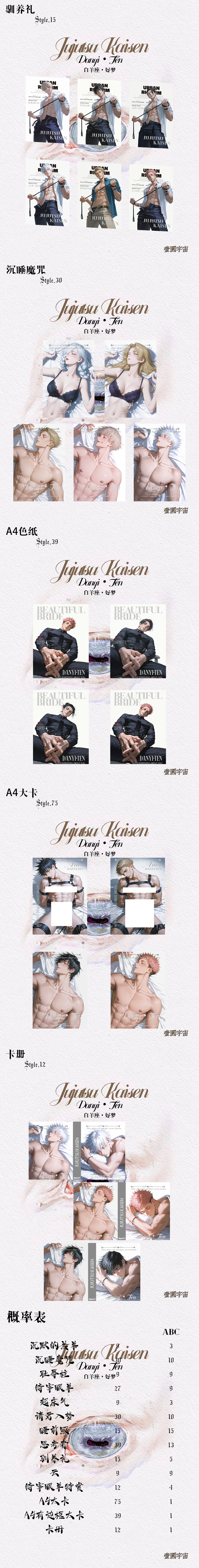 Yidan Wave 5 JJK Acrylic Board Collection A6 Card