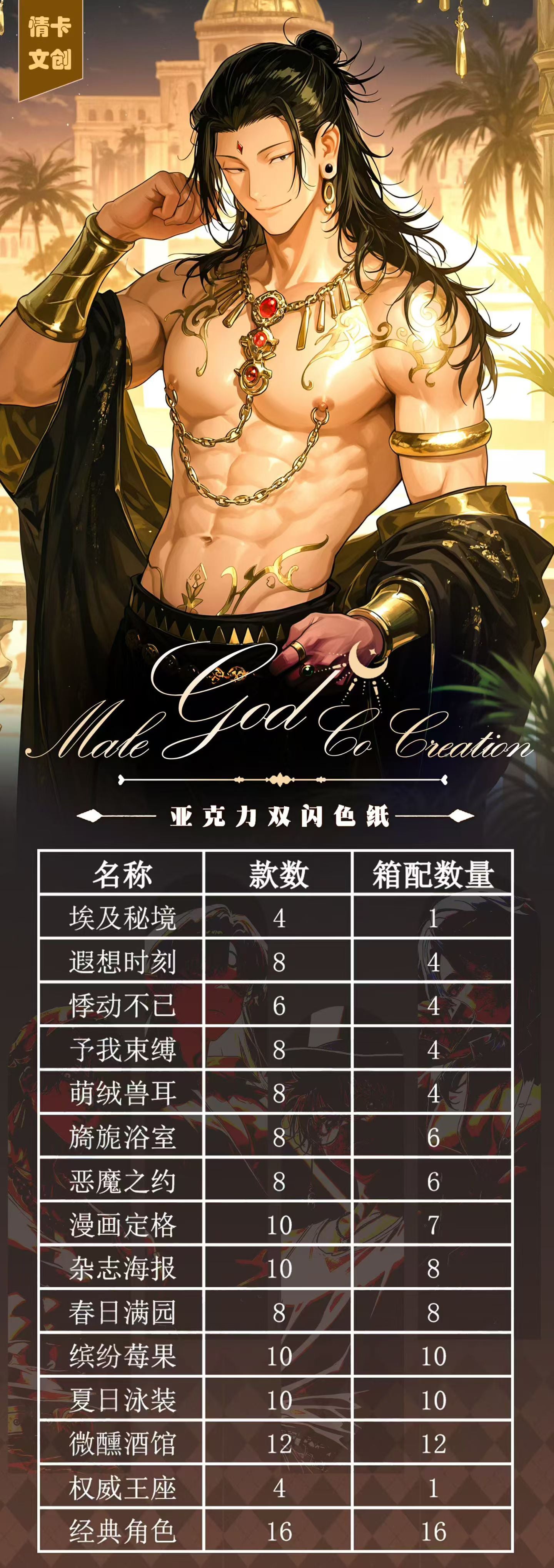 Qingka Manfu Acrylic Board Collection A6 Size