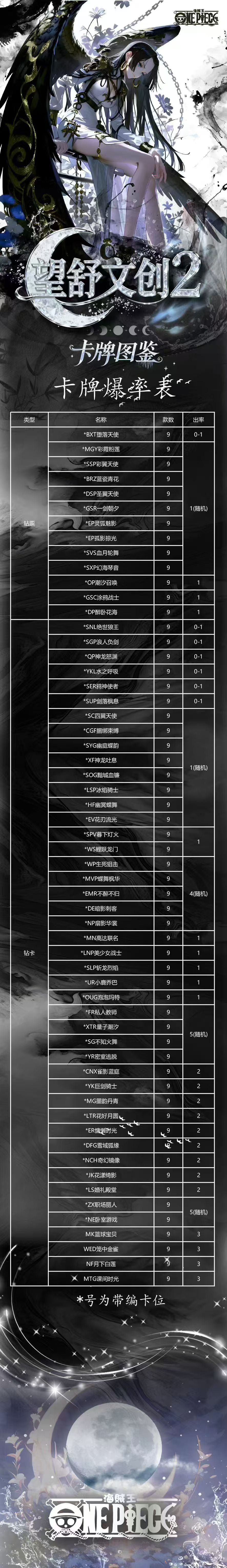 Wangshu Wave 2 One Piece Diamond Metal Card Collection