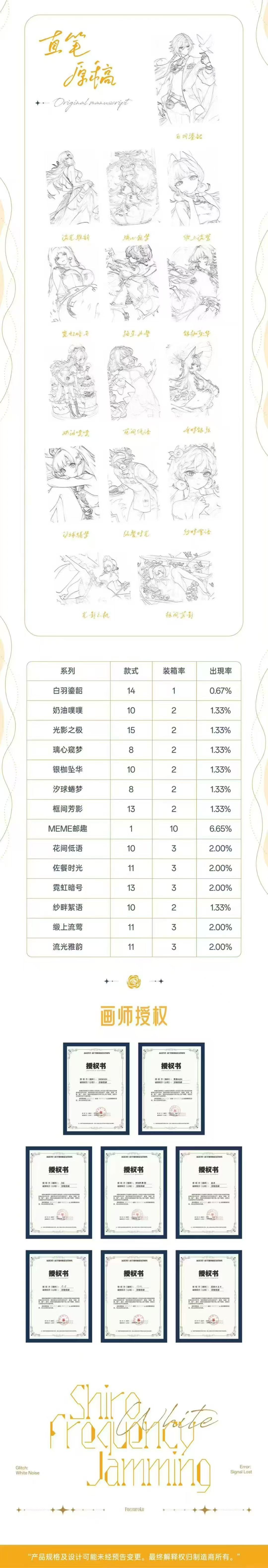 Fuhui Zenless Zone Zero ZZZ Acrylic Board Other Anime Collection A6 Size