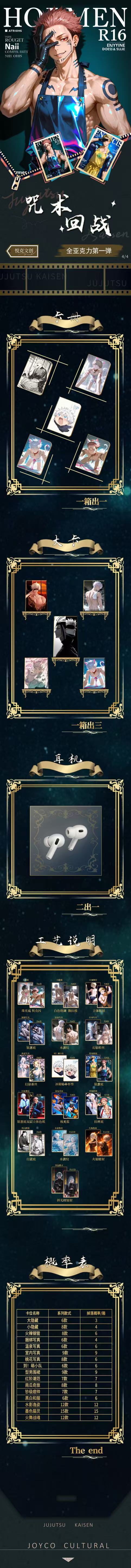 Yueke JJK Acrylic Board Collection A6 Size