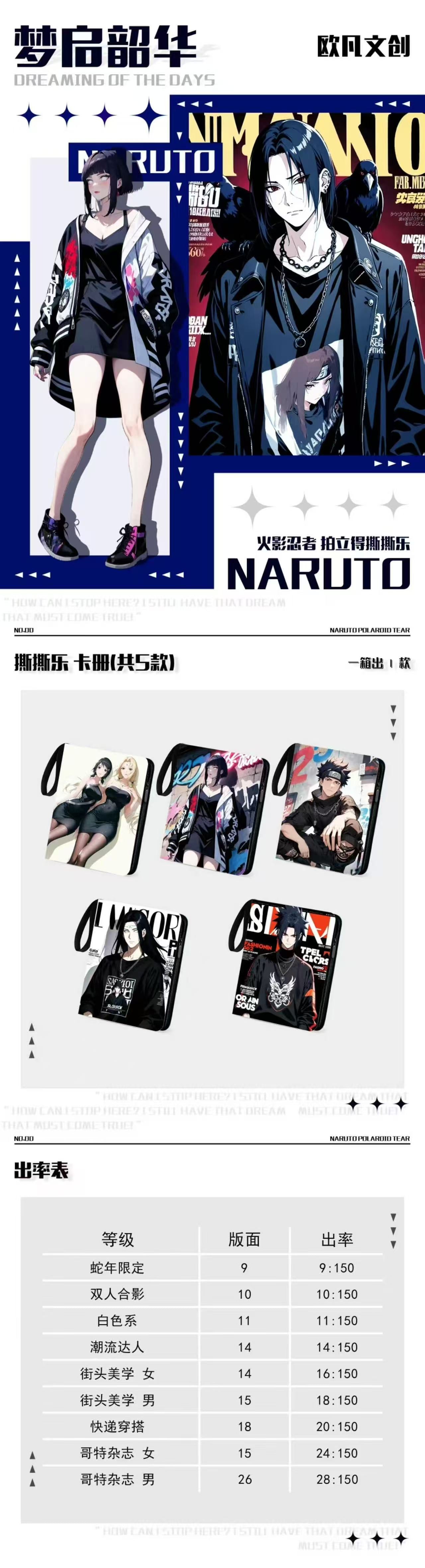 Oufan Naruto Peel Card Collection