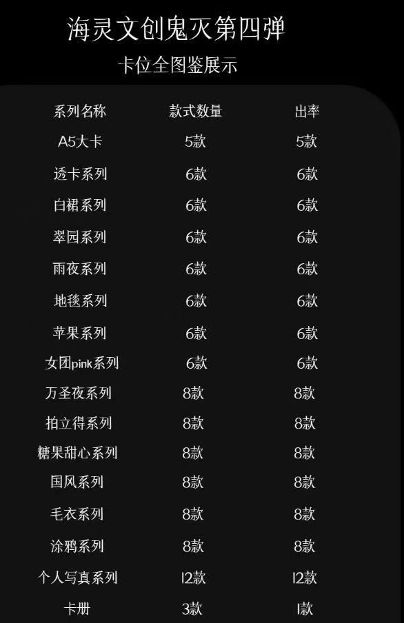 Hailing Demon Slayer Acrylic Board Collection A6 Size