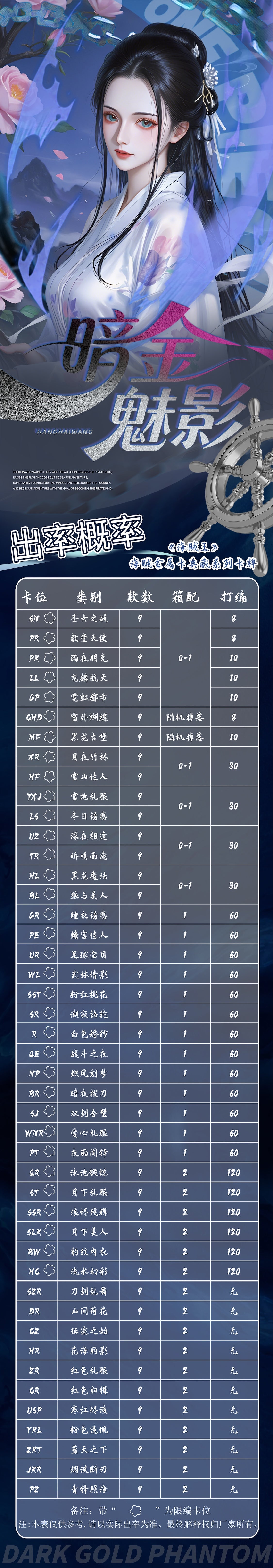 Qixing Wave 2 One Piece Diamond Card Collection