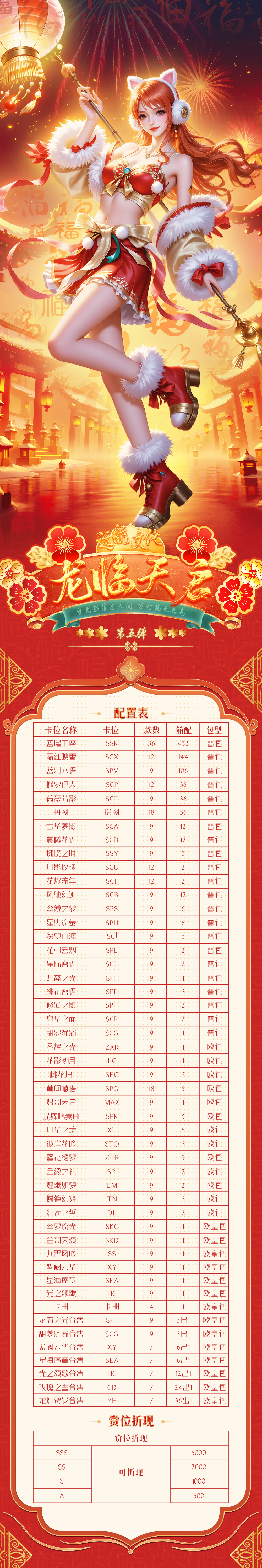 Yuanhang Wave 5 One Piece Card Collection