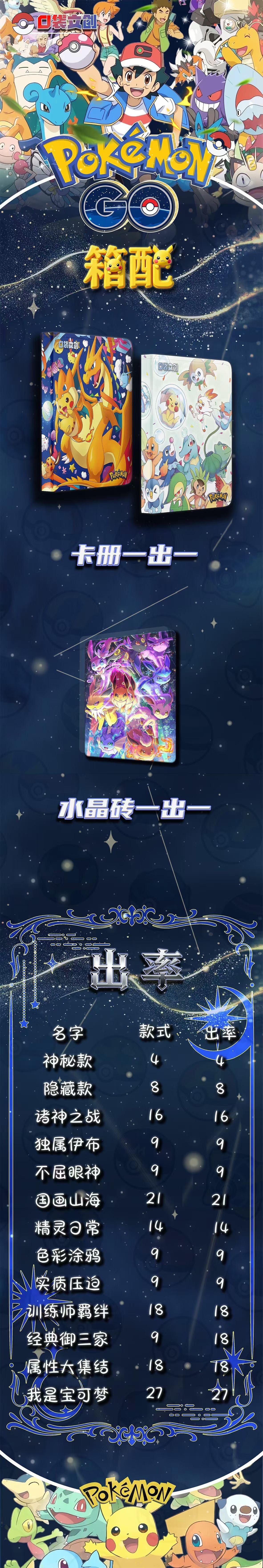 Koudai Pokemon Acrylic Board Collection A6 Size