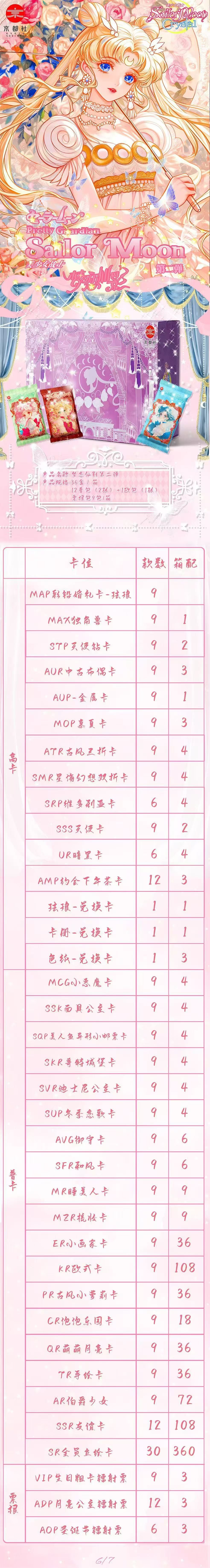 Kyoto Soceity Sailor Moon Card Collection