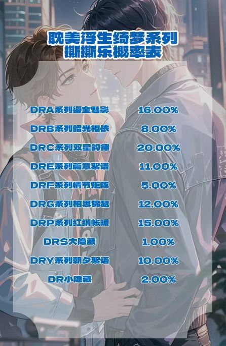 Fusheng Manfu Peel Card Collection