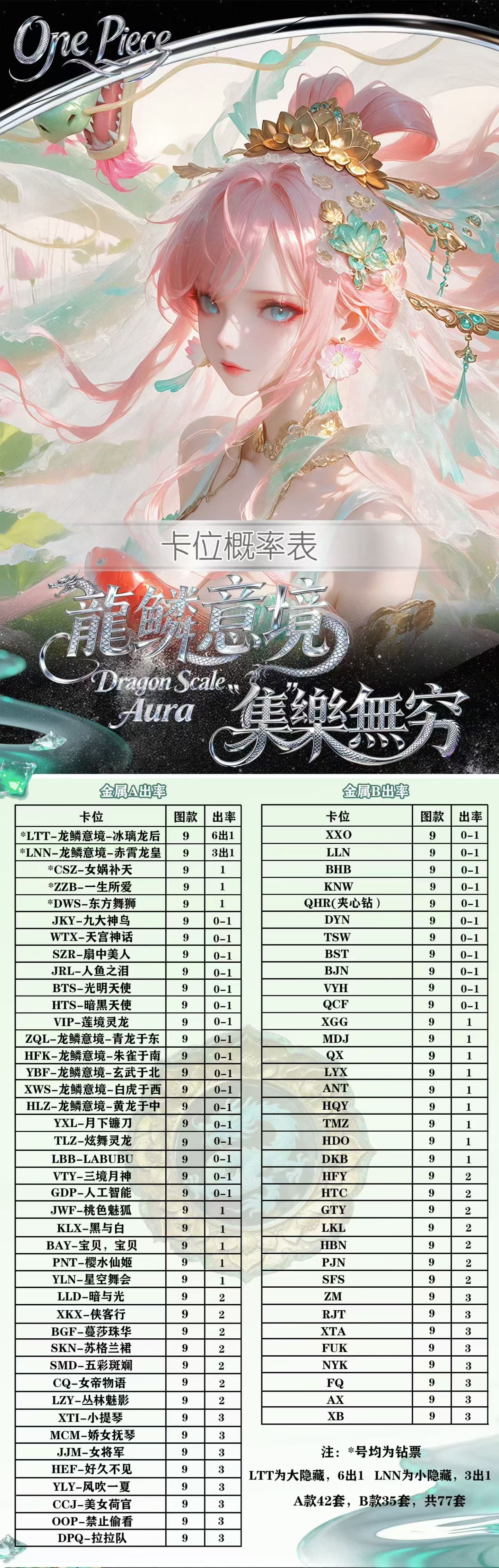 Longlin One Piece Diamond Card Collection