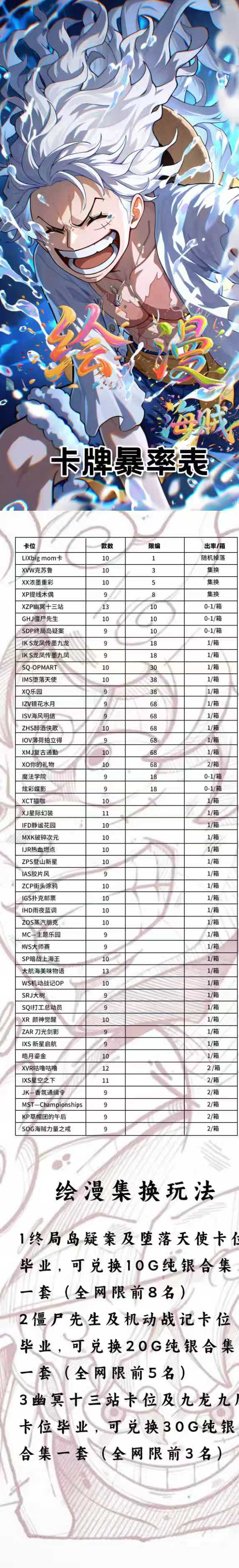 Huiman One Piece Diamond Metal Card Collection