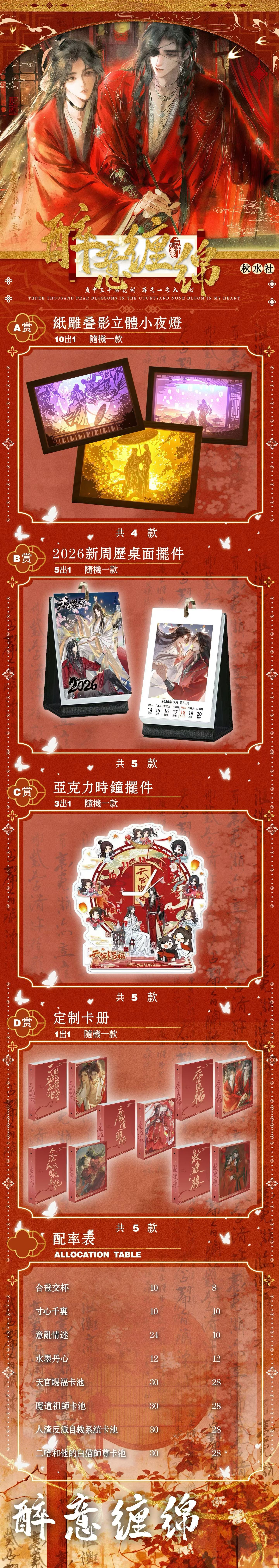 Qiushuishe MDZS TGCF Manfu Peel Card Collection