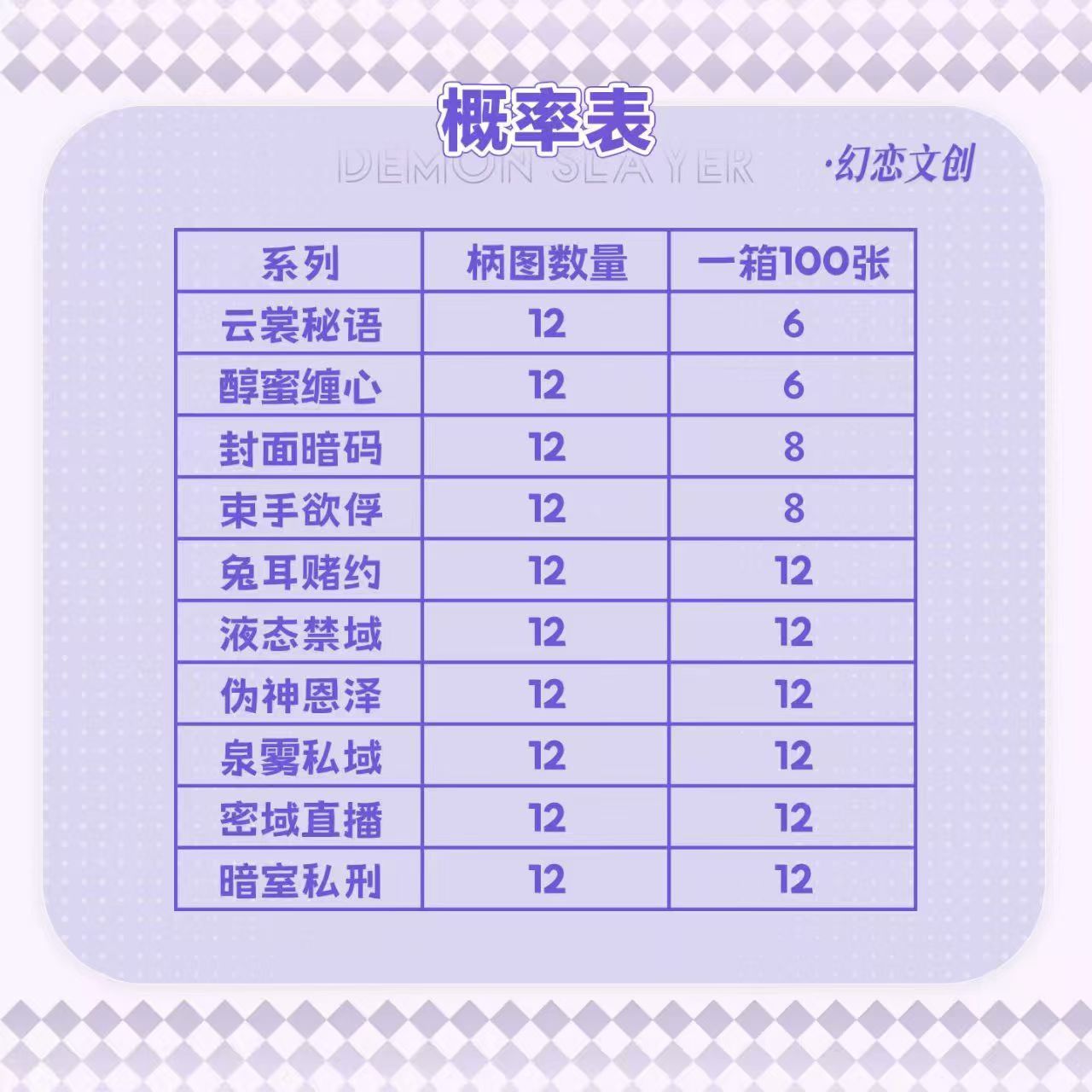 Huanlian Demon Slayer Acrylic Board Collection A5 Size