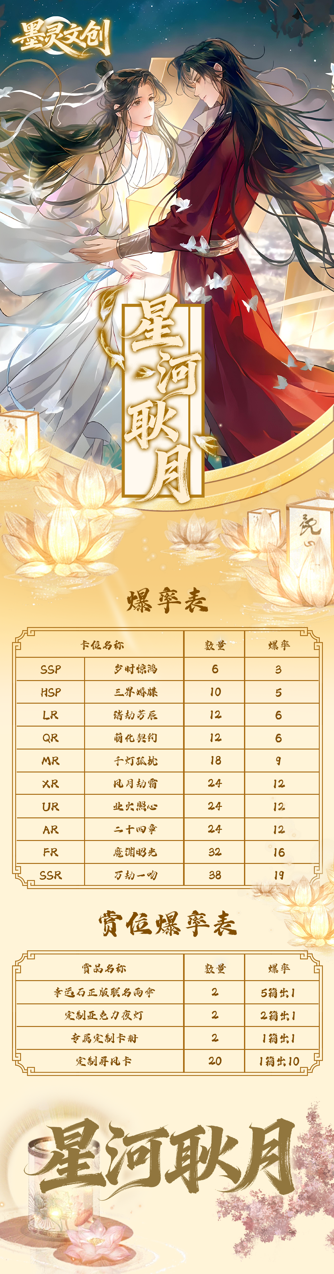 Xinghe MDZS TGCF Manfu Acrylic Board Collection A6 Size