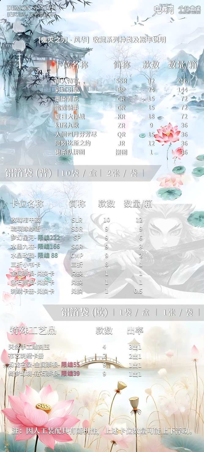 Qianqiu Huaye Demon Slayer Card Collection