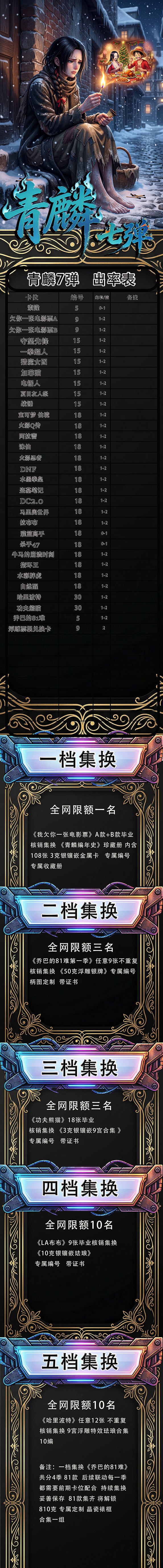Qingling Wave 7 One Piece Diamond Card Collection