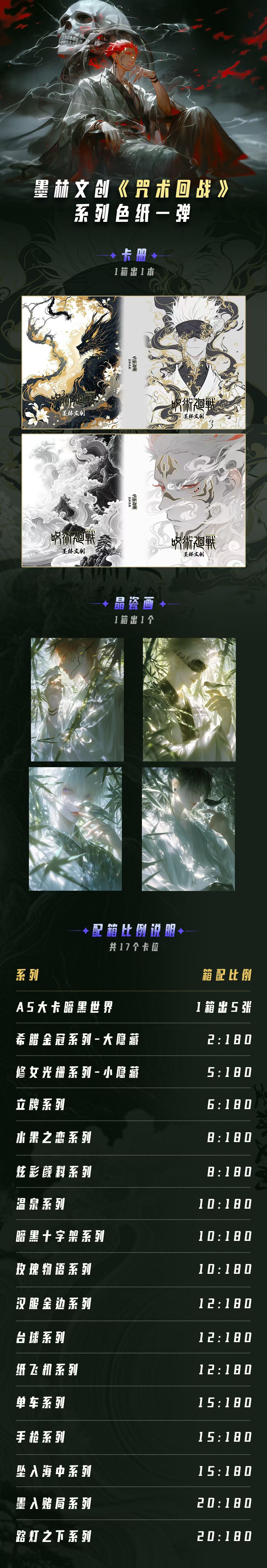 Molin JJK Acrylic Board Collection A6