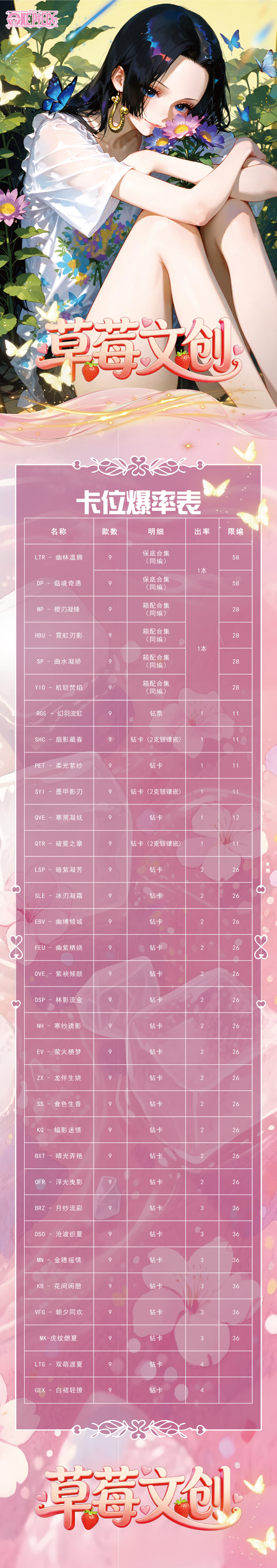 Strawberry One Piece Diamond Card Collection