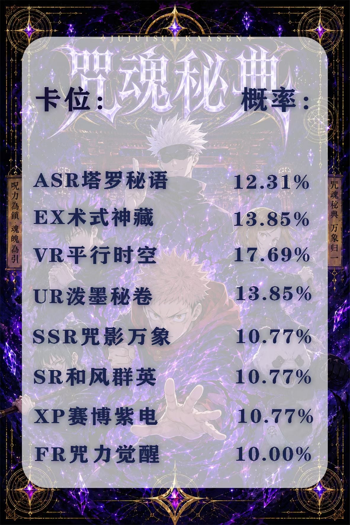 Fuka JJK Metal Card Collection