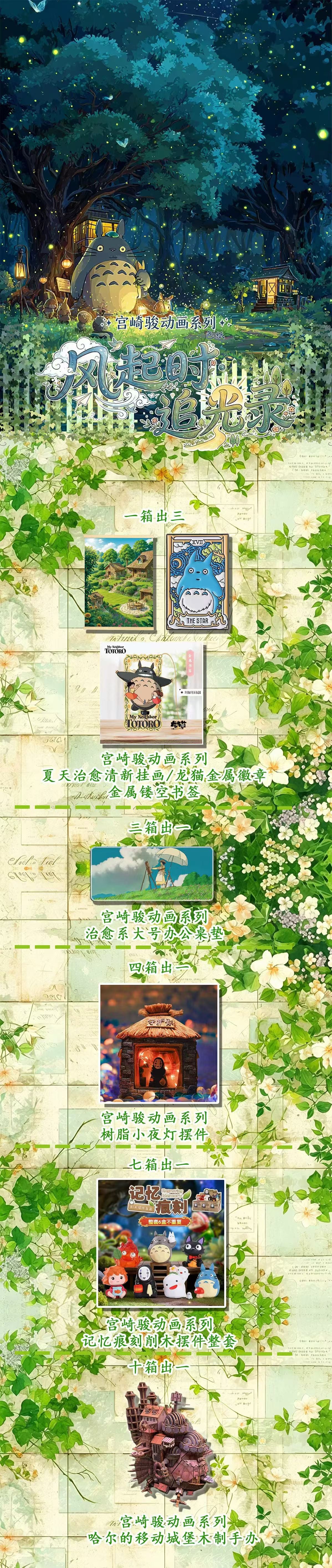 Shiguangji Miyazaki Studio Ghibli Acrylic Board Collection A6