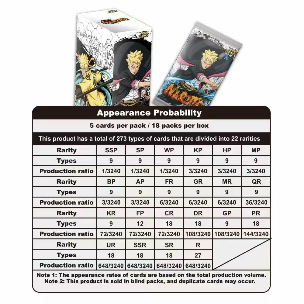 Maidong Naruto Card Collection