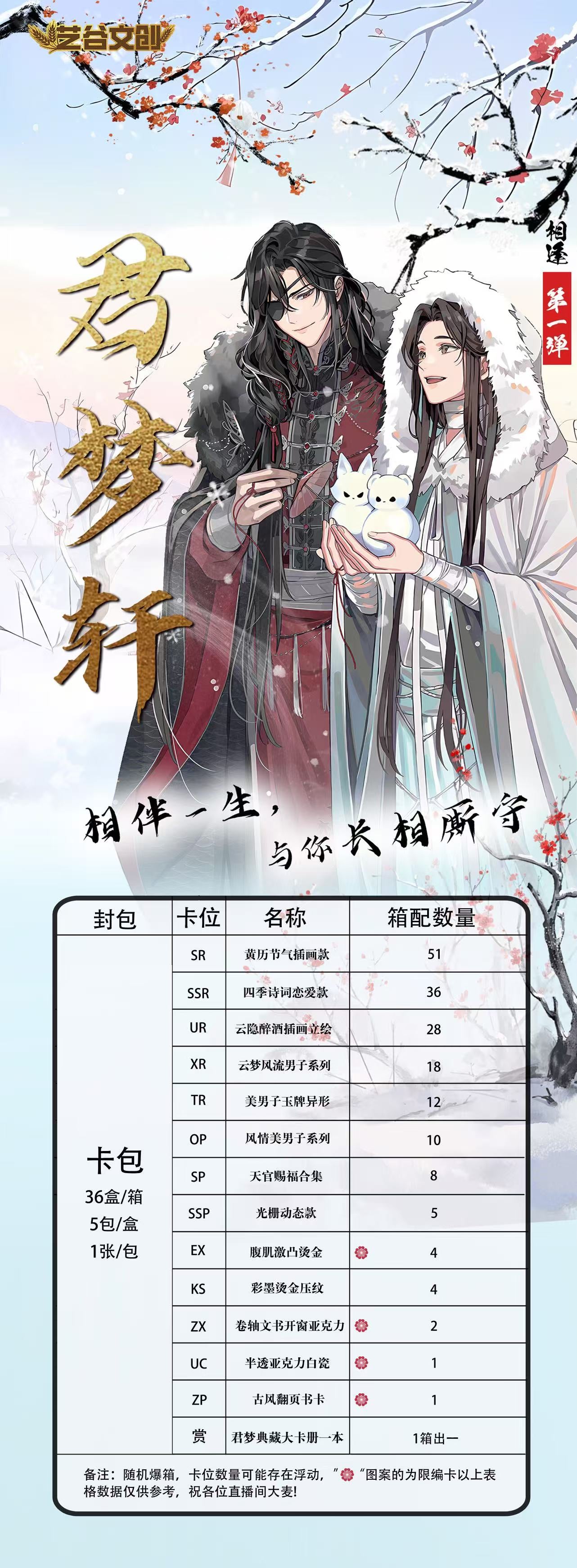 Yigu Culture MDZS TGCF Board Collection A6 Card