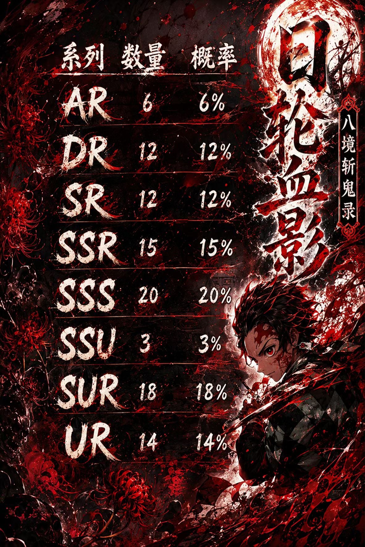 Pigu Demon Slayer Acrylic Board Collection A6 Board