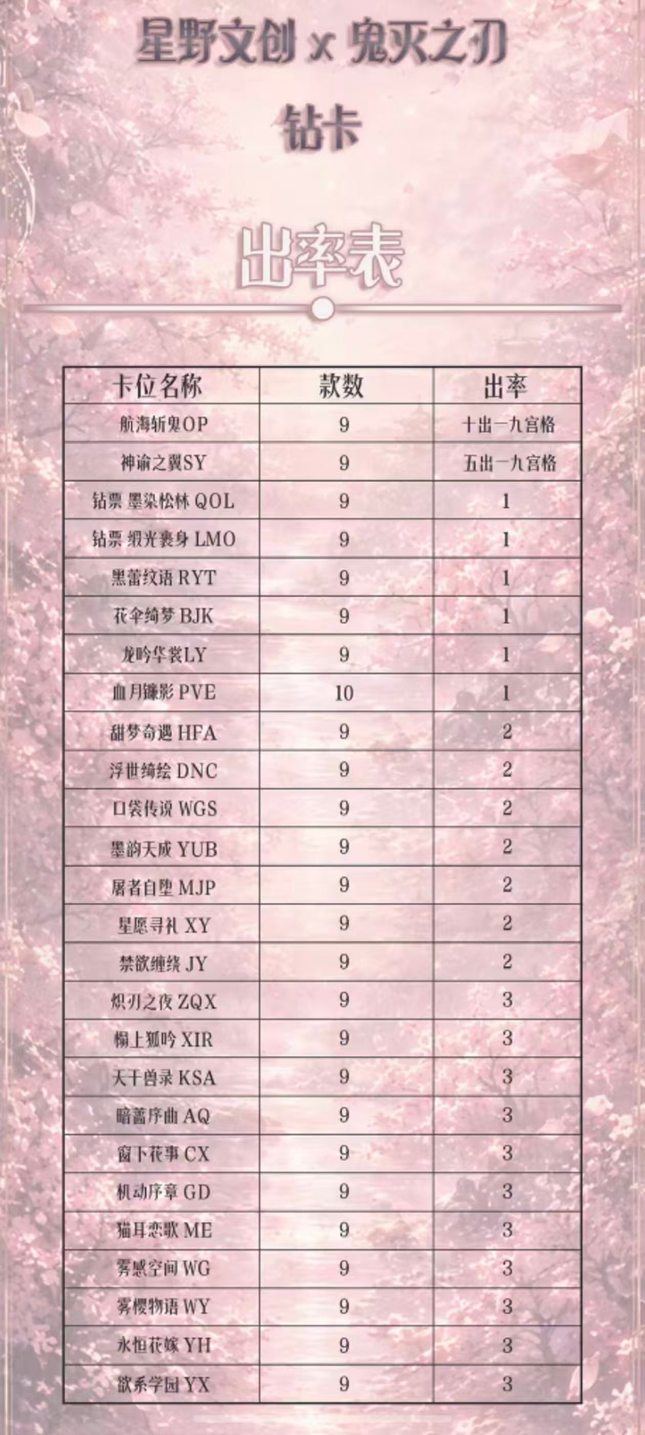 Xingye Demon Slayer Diamond Card Collection