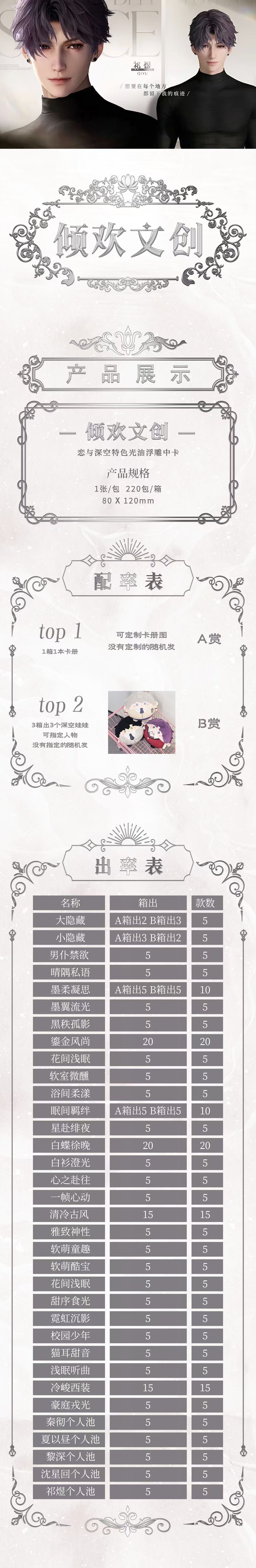 Qinghuan Love and Deep Space Card Collection A7