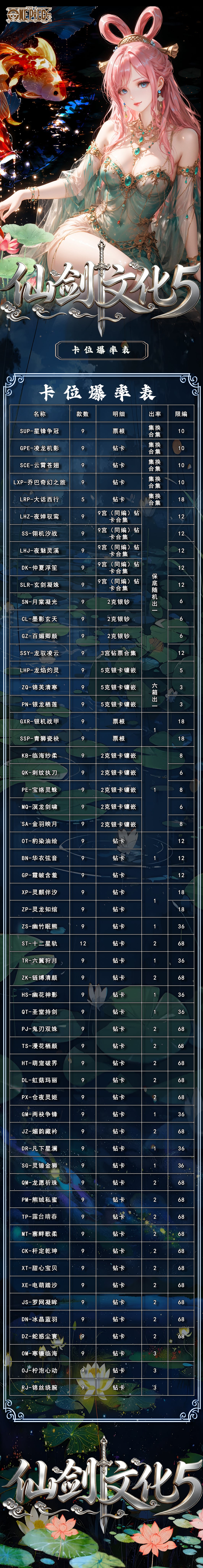 Xianjian Wave 5 OnePiece Diamond Collectible Card
