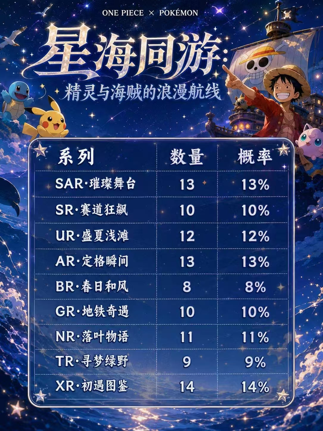 Xinghai One Piece Acrylic Board Collectible A6 Card
