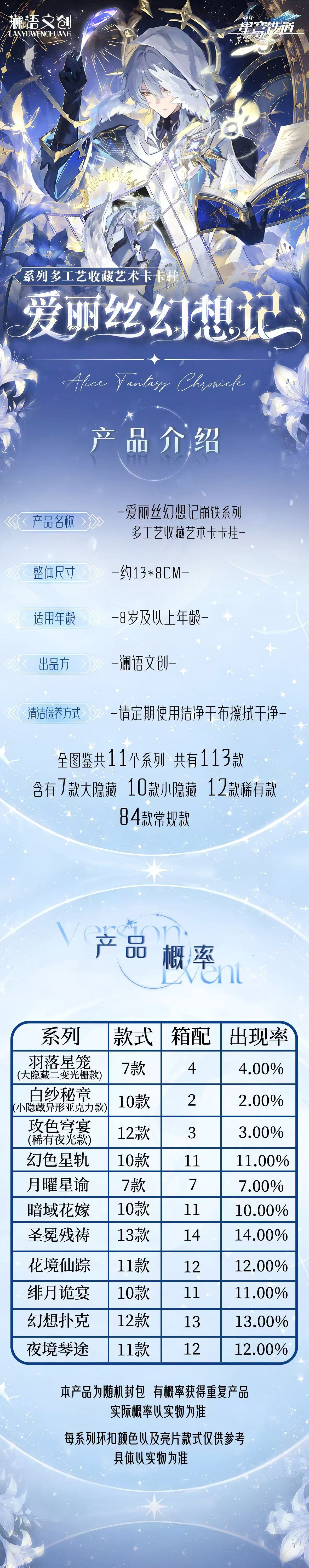 Lanyu Honkai Star Rail Collectible Card