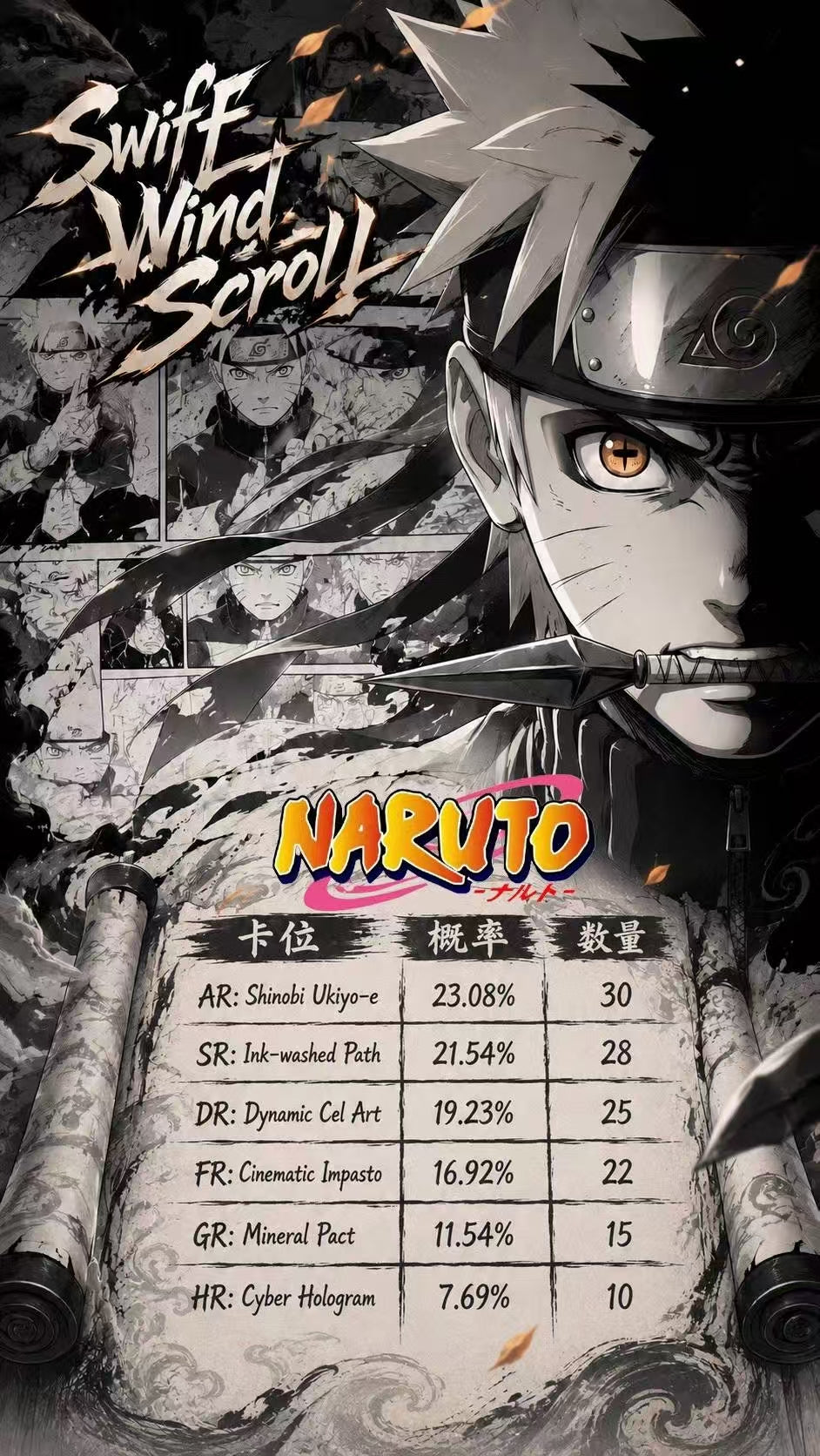 Fuka Naruto Acrylic Board Collectible A6 Card