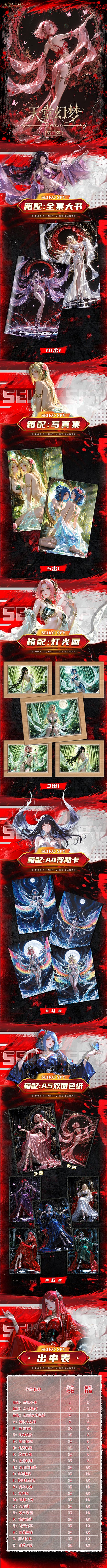 Fengying Naruto Acrylic Board Collectible Card A6