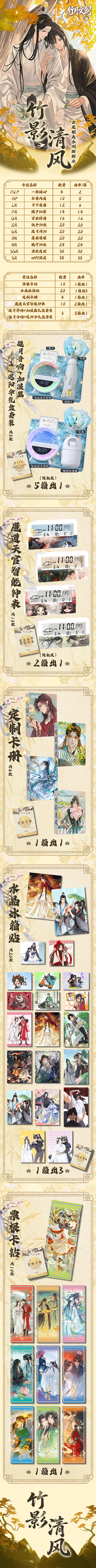 Zhuying MDZS TGCF Danmei Peel Collecitble Card