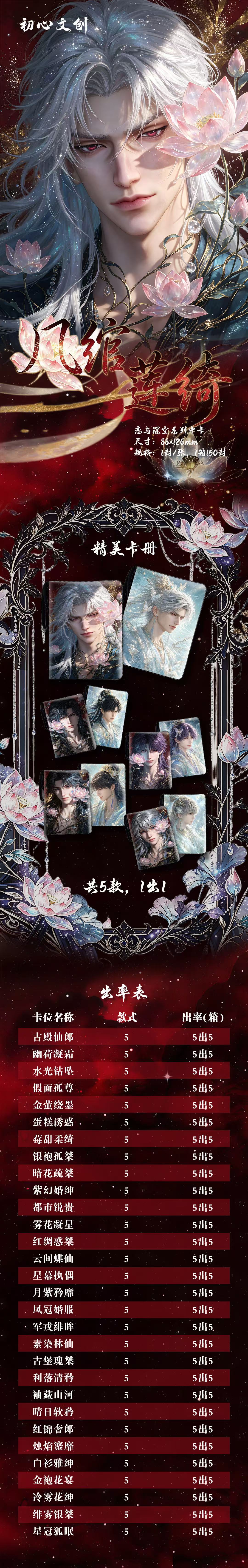Chuxin Love and Deep Space Collectible Card A7