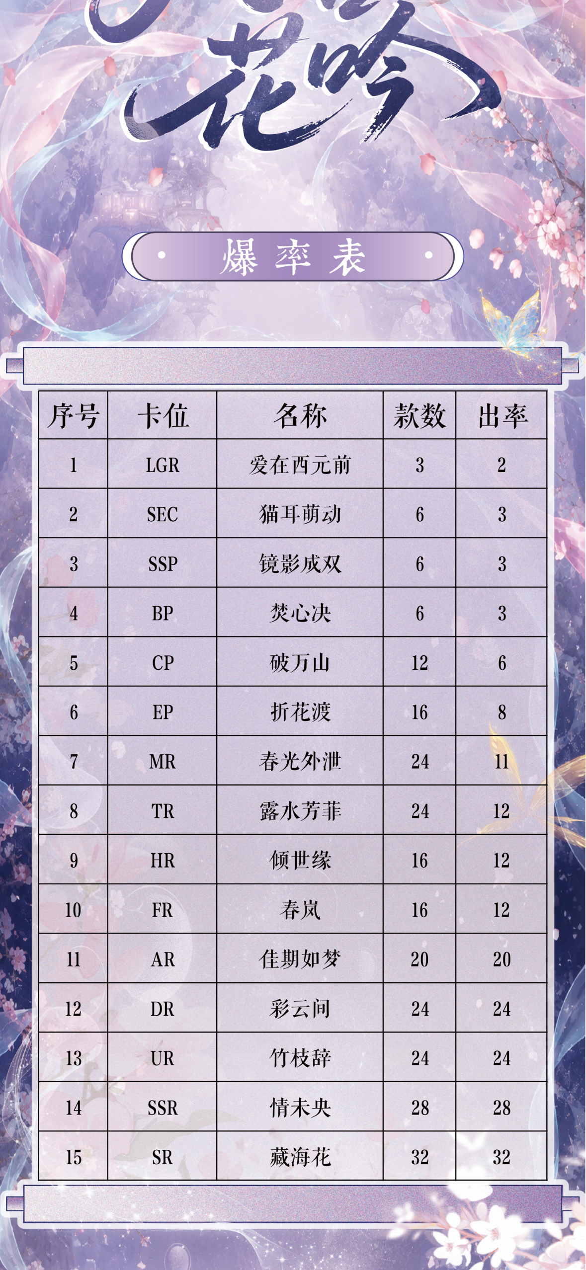 Moyun MDZS TGCF Husbando Collectible Peel Card
